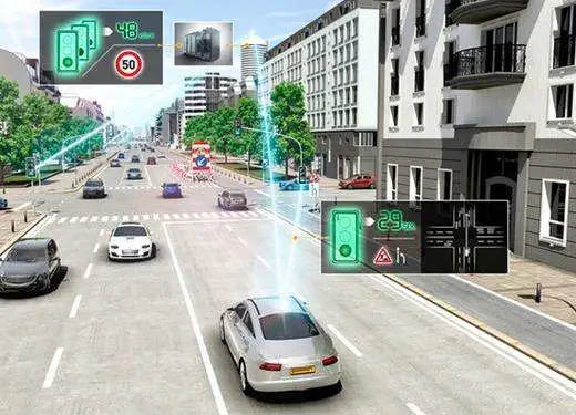 C-V2X是基于蜂窩網通信技術演進形成的車用無線通信技術