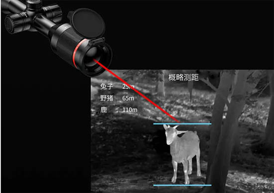 精準(zhǔn)，才夠強(qiáng)大