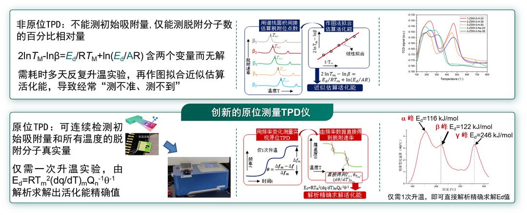 李昕欣：一顆芯片改變了一整類高端科學(xué)儀器的命運(yùn)