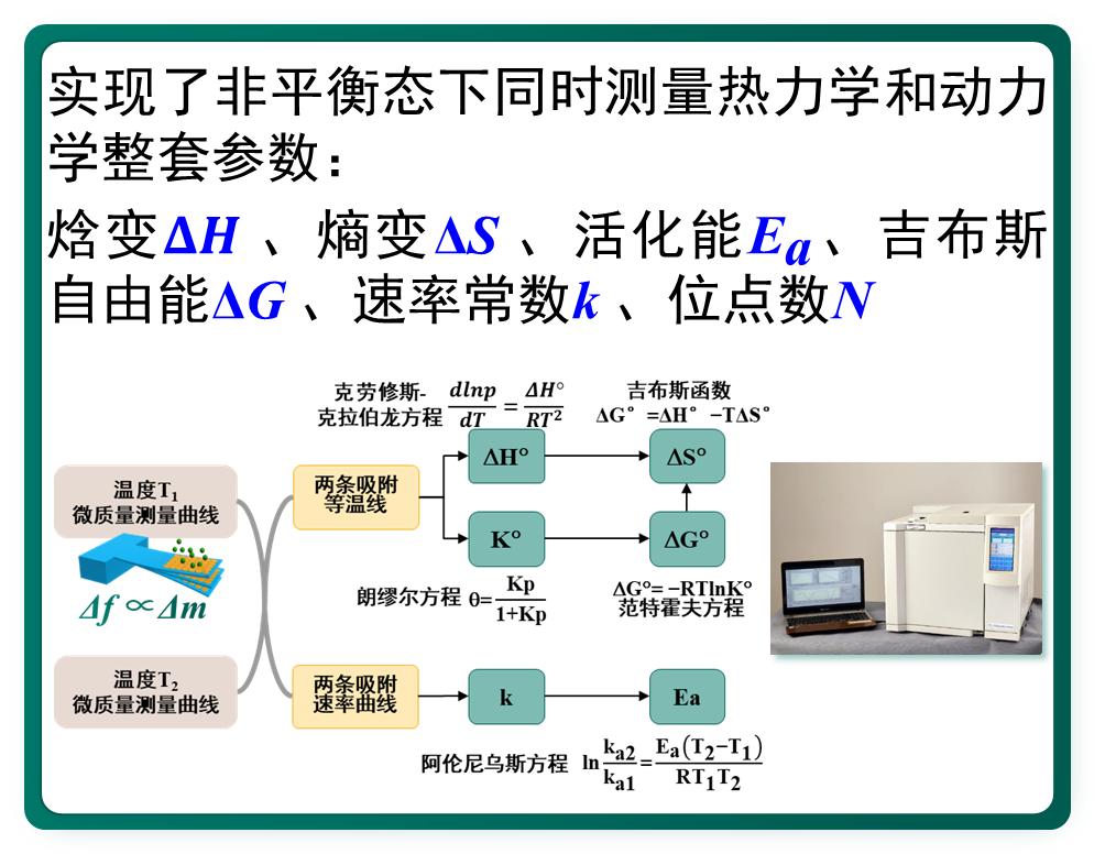 李昕欣：一顆芯片改變了一整類高端科學(xué)儀器的命運(yùn)